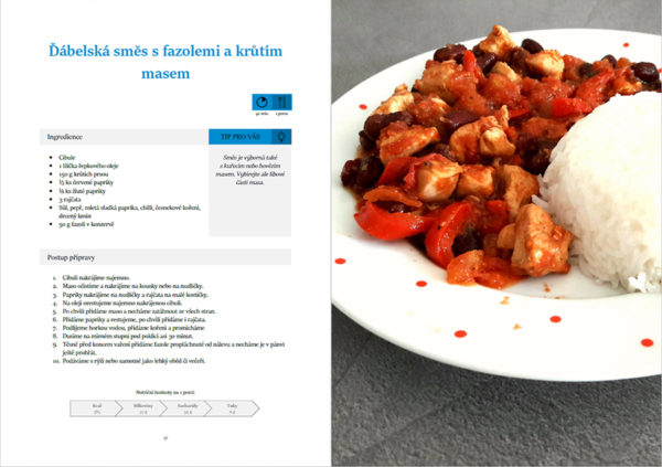 Zdravě v hlavě [e-kuchařka] - Image 3
